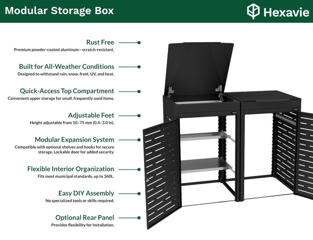 Hexavie modular storage box with features listed on a gray background