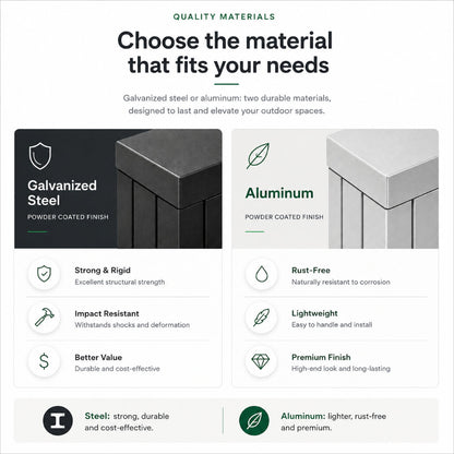 Hexavie material comparison: powder-coated galvanized steel and powder-coated aluminum for outdoor storage.