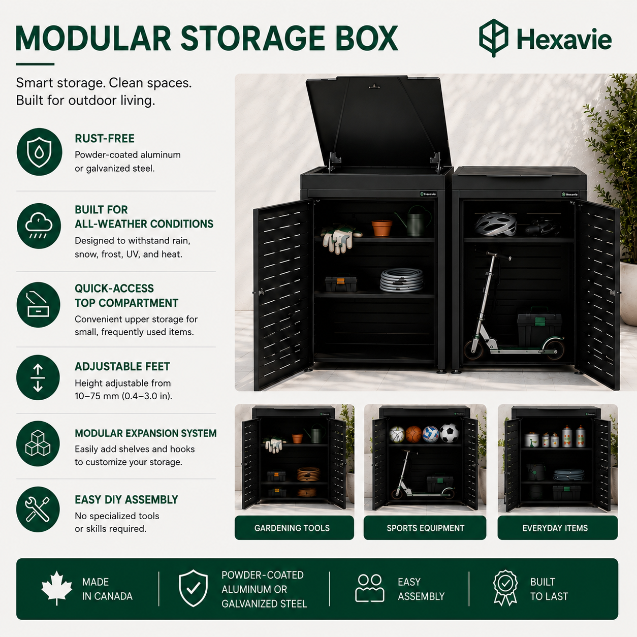 Hexavie modular outdoor storage box with open doors, shelves, and use examples for garden tools, sports equipment, and everyday items, showing features including rust resistance, all-weather design, adjustable feet, easy assembly, and modular expansion system.