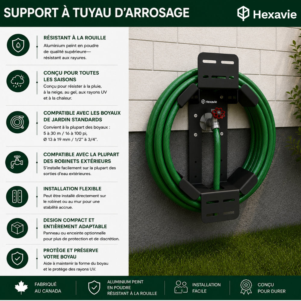 Support à tuyau d’arrosage Hexavie fixé sur un mur extérieur avec un boyau vert, présentant les caractéristiques clés : aluminium peint en poudre sans rouille, durabilité toutes saisons, compatibilité avec les boyaux standards, compatibilité avec les robinets extérieurs, design compact adaptable et installation facile.